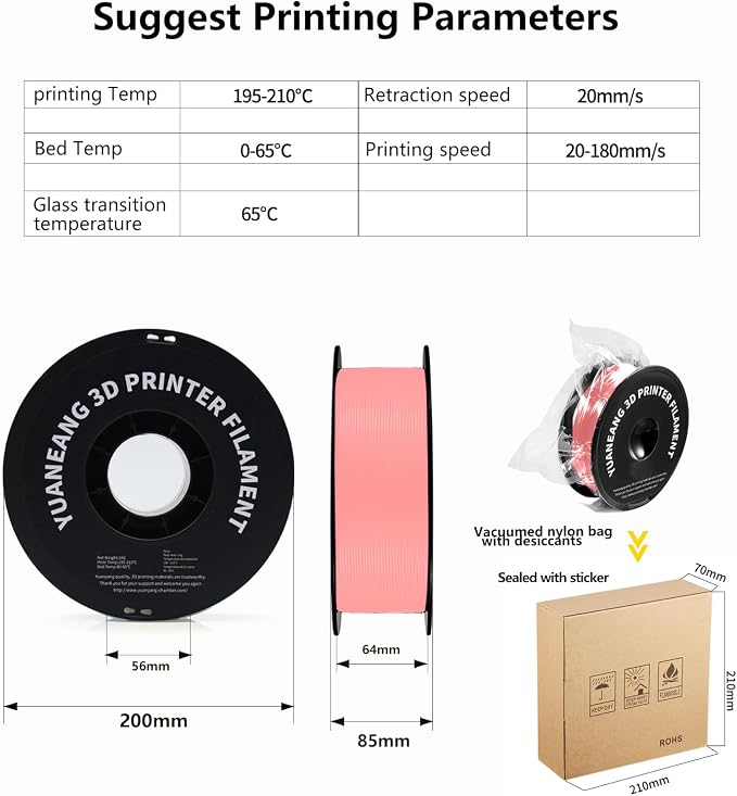 Pink PLA 3D Printer Filament 1.75mm, 1kg Spool, ±0.03mm Precision, Low-Warp & Easy Printing, Ideal for Models, Crafts, Prototypes, Decorations & Nature-Themed Prints