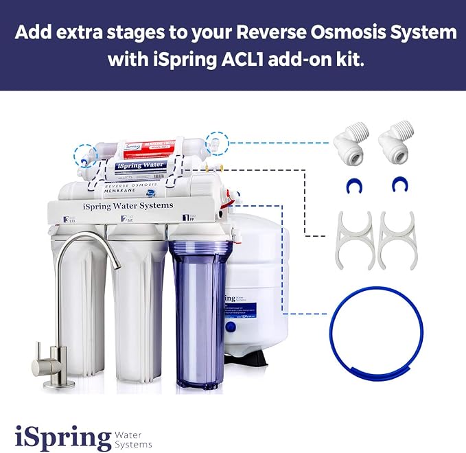 iSpring F9K 1-Year Reverse Osmosis Water Filter Replacement Cartridge Pack Set for 6-Stage Alkaline Mineral RO Filtration Systems + iSpring ACL1 RO Add-on Filter Kit