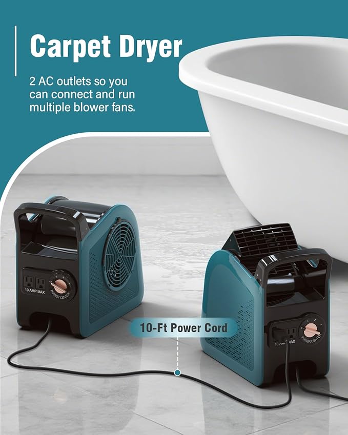 Portable Blower Fan for Home: High Velocity Floor Fans for Cooling and Drying - Air Mover with 185° Rotating for Bedroom, Garage, Shop and Gym, 3 Speeds Utility Fan with 2 AC Outlets, Blue