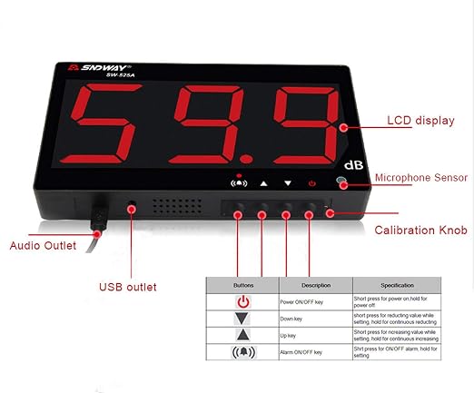 SNDWAY SW-525B 30-130dB Digital Sound Level Meter with Large 9.6in Screen LCD Display Noise Meter Decibel Wall Mounted Hanging with Alarm (Sound Level Meter with Data Logger)