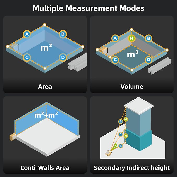 HOZO M-Cube Laser Measuring Tool,164ft/50m,±1/16 inch Accuracy,Rechargeable Modular Laser Measurement Tool for Area,Volume,Pythagorean,Big Number LCD Display | Bluetooth App,Small Laser Tape Measure