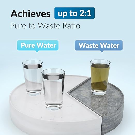 iSpring Greatwell MC150 RO Membrane Reverse Osmosis Replacement Water Filter, 150 GPD, 1-Pack, for RCC1D & RCC1DP RODI Water Filtration System