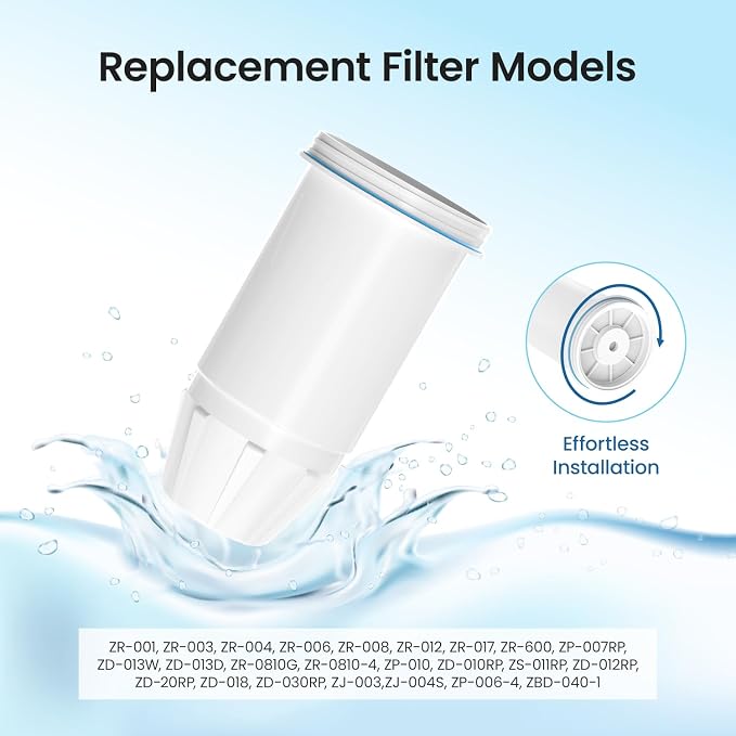 Water Filter Replacement for zero Pitchers and Dispenser, fit for ZR-001 ZR-004 ZP-006 ZR-017 ZP-010 ZD-018, Multi-Stage Filter System Reduce Lead, Chromium, PFOA/PFOS, 2 Pack, by Cobectal