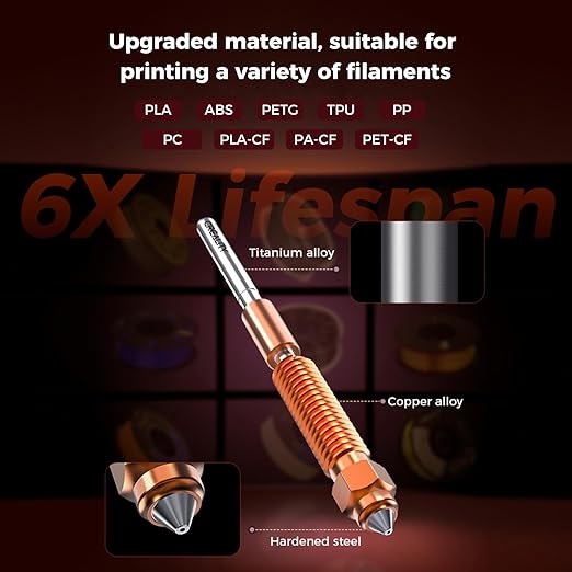 Creality 2025 K1 SE/K1C/K1/K1 Max Hotend Upgrade Ceramic Heating Block Kit, Terminal with Buckle, Official K1 Series Unicorn Quick-Swap Nozzle Kit, 3D Printer Hotend 600mm/s High-Speed, New Version