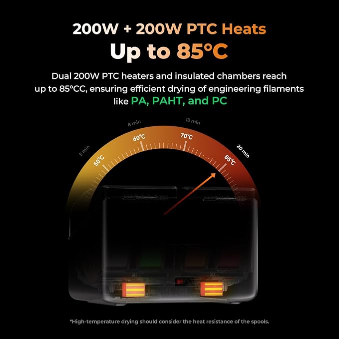 Creality Space Pi X4 Filament Dryer, 4 Spools 3D Printer Filament Dryer Box with 360° Hot-Air Circulation, Dual Independent Heating Chambers for 1.75/2.85mm PLA, PETG, ABS, Nylon