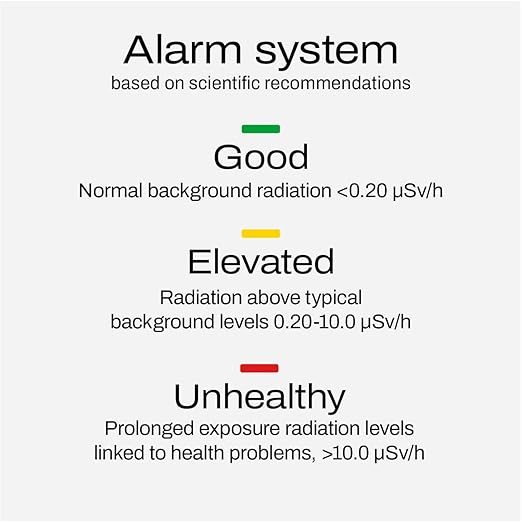 SAF Aranet Radiation Detector, Dosimeter, Portable, Measures Dose Rate & Total Dose of Ionizing Radiation, E-Ink Display, 4-Year Battery Life, Bluetooth Connection, Free App with Graphics & Alarm