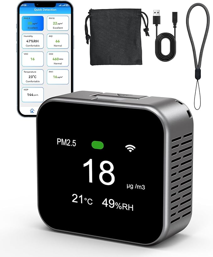 Air Quality Monitor, Plug-in Air Tester for PM2.5, PM10, CO2, TVOC, Temperature, Humidity, Air Detector with App Control and Customizable Alerts, Portable for Home, Office, RV, Camping