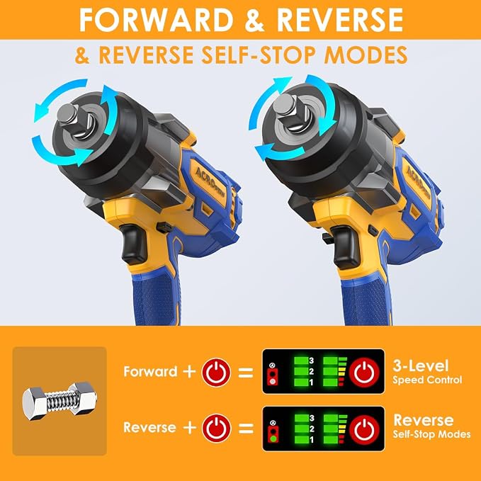 Cordless Impact Wrench 1/2" for Dewalt 20V Battery | High Torque 1700FT-LBS Brushless Impact Driver, Auto-Stop Reverse, Variable Speed, Heavy Duty Impact Gun (Bare Tool)