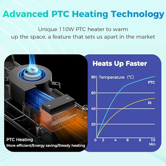 Official Creality Filament Dryer, Space Pi Filament Dryer, 360° Fast Heating 3D Printer Filament Dry Box, Filament Storage with 110W PTC Heater LCD Touch Screen One-Key Set