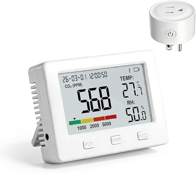 TW22 CO2 Monitor, Indoor Air Quality Meter with Temperature Humidity Monitoring, Over-Limit Prompt Control, Data Logging and USB Export for Home, Office, Room and Grow Farm