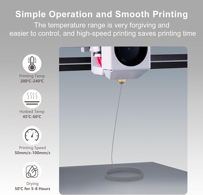 IEMAI PLA Glass Fiber Filament 1.75mm Matte Gray 1kg, Reinforced PLA-GF 3D Printer Filament for High Stiffness, Dimensional Stability & Low Warpage, Easy to Print