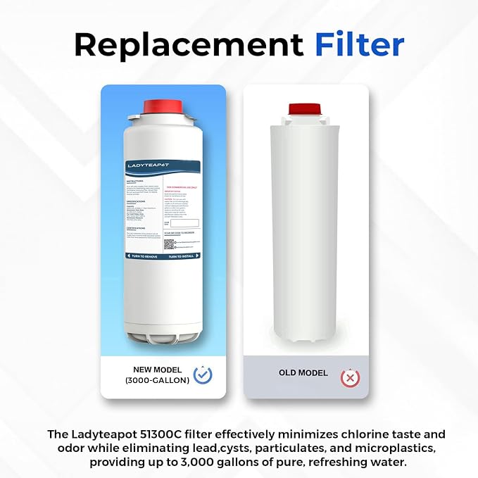 Water Filter Replacement Compatible With Elkay 51300C WaterSentry EWF3000, ezH20 Bottle Filling Stations (No Chip - 1 Pack)