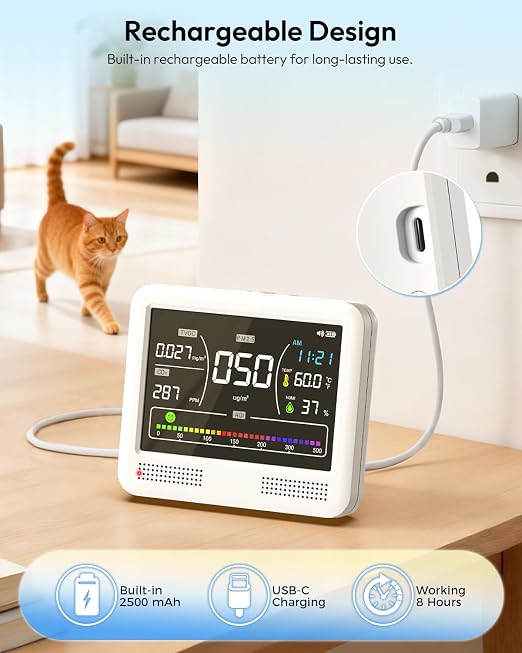 16-in-1 Air Quality Monitor Indoor, CO2 Monitor with 9 Readings & 7 AQI Alerts, Air Quality Tester for CO2, TVOC, HCHO, PM2.5 PM1.0 PM10, Temp Humidity & Time, Indoor Meter for Home Office (PureWhite)