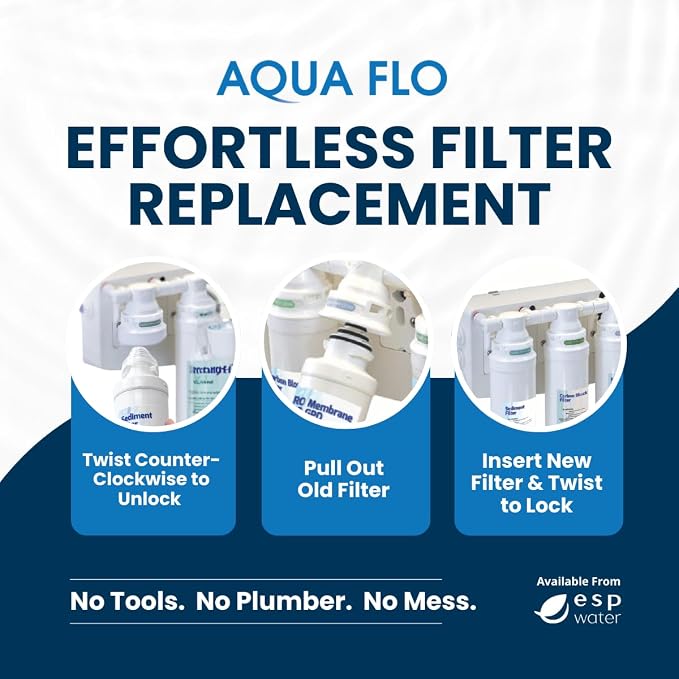 Aqua Flo 41407004 QCRO GAC Carbon Filter Replacement – Quick Change Cartridge for Aqua Flo QCUF 4-Stage Reverse Osmosis Systems, Improves Taste and Odor, 2000 Gallons Filter Capacity, Easy Install