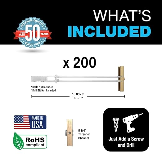 TOGGLER SNAPTOGGLE BB Toggle Anchor, Zinc-Plated Steel Channel, Made in US, 3/8" to 3-5/8" Grip Range, for 1/4"-20 UNC Fastener Size (Pack of 200)