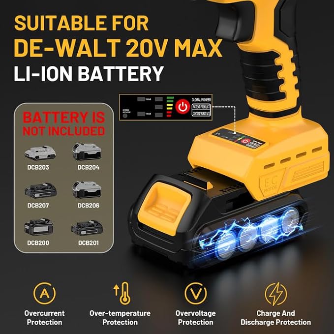 Cordless Sheet Cutter Compatible with DEWALT 20V Max Battery, Electric Metal Shears with 360° Pivoting Head, Max Torque 221 Ft-Lbs, Brushless Scissors for Stainless Steel, Metal, Iron (Tool Only)