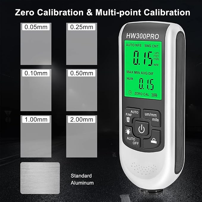 EMVANV Paint Thickness Gauge, Digital Meter Probe Paint Thickness Gauge Zero Calibration Digital Display Car Coating LCD(White)