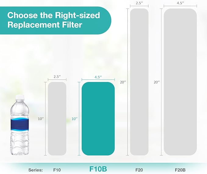 SimPure Whole House Water Filter Cartridges 5 Micron 10" x 4.5" CTO Activated Carbon Block, For DB10P, DB10C-2, GE GXWH40L, GXWH35F, BB10, FXHTC, FC15B, 6 Pack