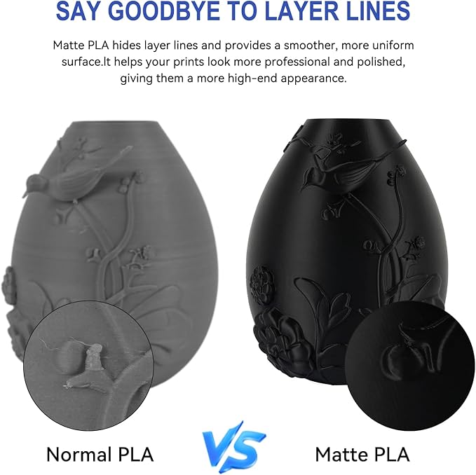 Kingroon Matte PLA Filament 1.75mm 3D Printer Filament Matte Filament 1kg Dimensional Accuracy +/- 0.02 mm (10 Rolls Mixed Colors)