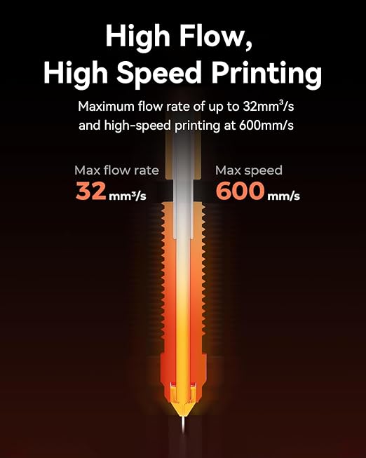 Creality Official Ender 3 V3 Plus/3 V3 Ceramic Heating Block Kit, with Integrated Nozzle, Supports 300°C High Temperature and 600mm/s High-Speed Printing 60W Fast Hotend Kit