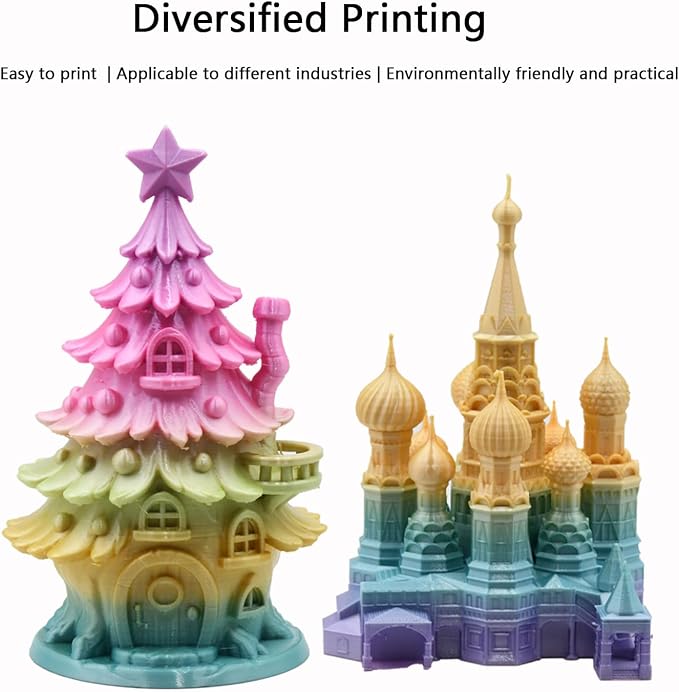 Happy Rainbow PLA 3D Printer Filament 1.75mm, 1kg Spool, Multi-Color Gradient with Smooth Color Transitions, 0.03mm Precision, Easy Printing, Ideal for Decorative Models, Toys