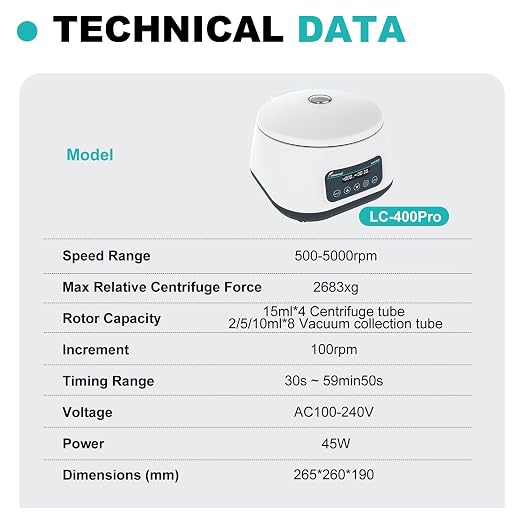 JOANLAB Lab Centrifuge Machine LC400PRO 2ml/5ml/10ml x 8, 15ml x 4 Low Speed 500-5000rpm,2683xg RCF Digital Benchtop Centrifuges w/Timer