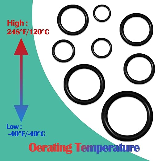 XBVV 1086 Pcs 32 Size SAE O Ring Assortment Kit Standard Buna-N Rubber O'ring Set with 4 Pick & Hook for Automotive Hydraulic Faucet Plumbing Sealing Repair ID:1/8-2 Inch