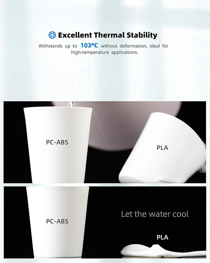 Inslogic PC-ABS Filament 1.75mm, Polycarbonate Filament 1.75mm Blend with ABS 1kg - Tough and Heat Resistant 3D Printer Polycarbonate Filament, Dimensional Accuracy +/- 0.02mm, White