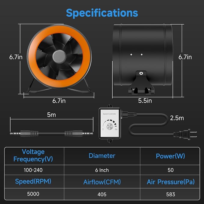 Hon&Guan PRO 6 Inch Inline Duct Fan - 405 CFM with Quiet EC Motor & Speed Controller, Ventilation Exhaust Fan for Heating Cooling, Grow Tents, Hydroponics (Black&Orange)