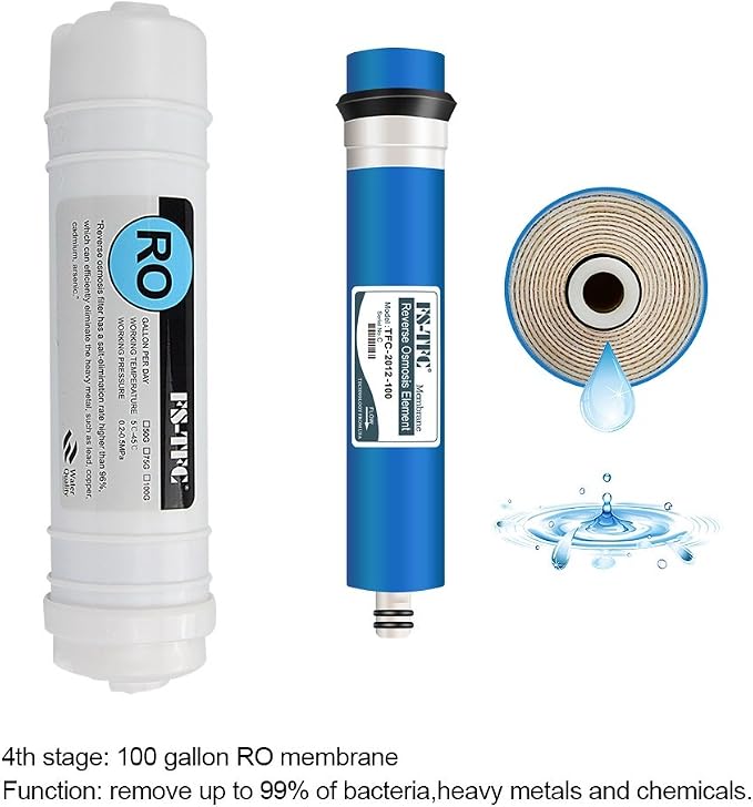 Reverse Osmosis Water Filtration System FS-RO-100G-A 1-Year Replacement Filter Kit,8 Pack