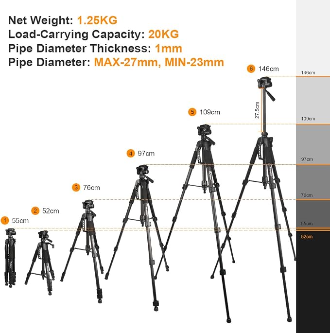 Huepar 901CG Green Laser Level with TPD14 56" Adjustable Laser Level Tripod, Alignment Self-Leveling Cross Line Laser Tool with 360-Degree Horizontal Line, Extendable Tripod with 3-Way Swivel Pan Head