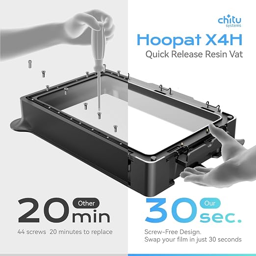 Chitu Systems Upgraded Hoopat X4H Quick Release Resin Vat for ELEGOO Saturn 4 Ultra 16K 3D Printers with Pre-Holed PFA Release Film with Seal Ring, Swap in 1min for Easy Printing
