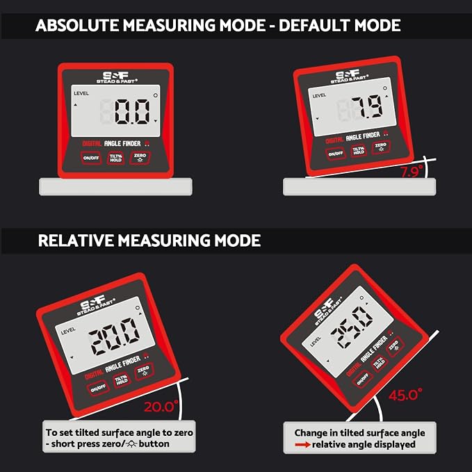 S&F STEAD & FAST Digital Angle Finder Magnetic, Digital Angle Gauge with Backlit LCD, Auto-Rotating Display, Degree Finder for Woodworking, Carpentry & Construction