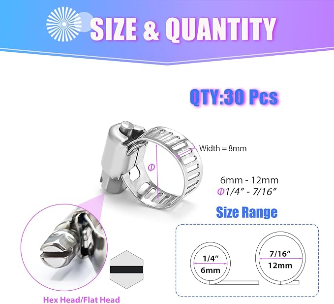 Hose Clamp- Duramedal 30 PCS Stainless Steel Hose Clamps Assortment Kit 1/4''–7/16'' stainless steel hose clamps for Fuel Line, Plumbing, Automotive, Mechanical Applications, Tube, Garden