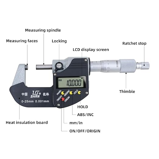 0-1 Professional Digital Micrometer，0.00005" /0.001mm Resolution，Digital Outside Micrometer with Carbide Tip 0-1" Range with Ratchet Stop, Precision Machinist Workshop Automotive Tools