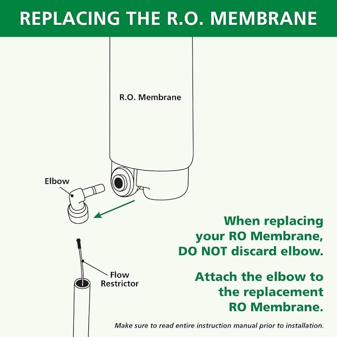 AO Smith Membrane & Remineralizer Replacements For Use with The Clean Water Filter with RO Boost (AO-US-RO-4000) - NSF Certified - Replace Every 12 Months - AO-RO-RM-R