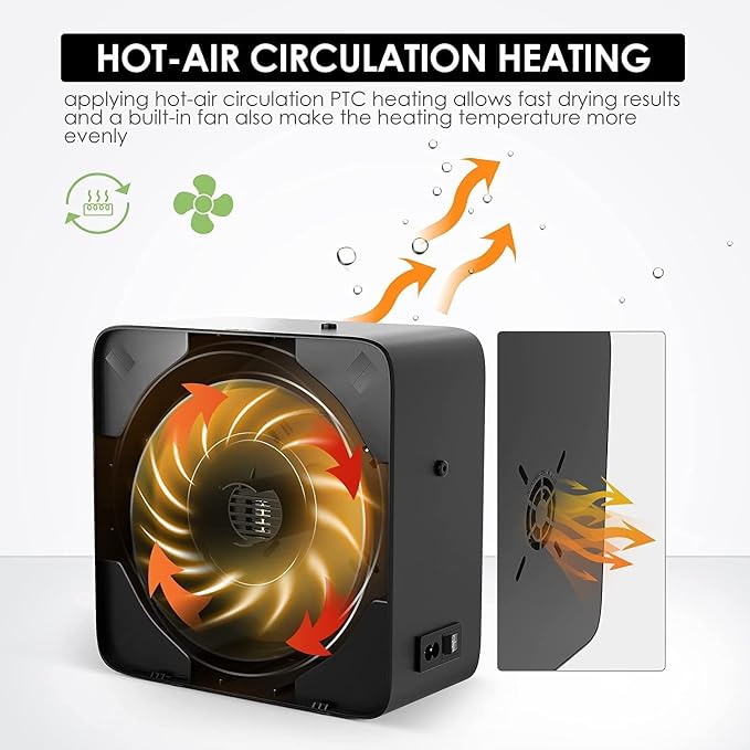 【EIBOS Official】 3D Printer Filament Dryer Easdry Box with Fan, Adjustable Temperature, Humidity Control & Spool Holder, Compatible with 1.75mm 2.85mm 3.00mm Nylon, PLA, ABS