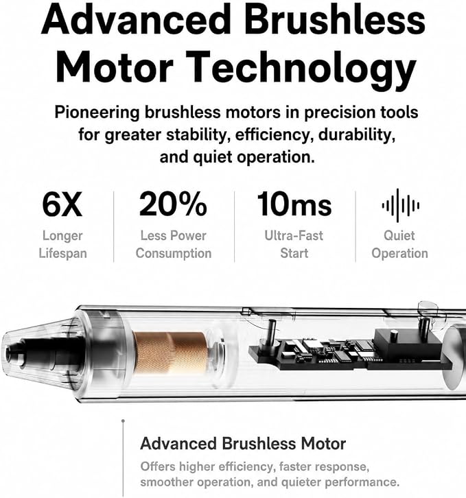 HOTO SNAPBLOQ™ R-A04 Mini Rotary Tool Kit, Brushless Engraving Pen | Cordless or Corded, 15,000–22,000 RPM Variable Speed, 38 Accessories, Modular Storage, for 3D Print Finishing & DIY Crafts