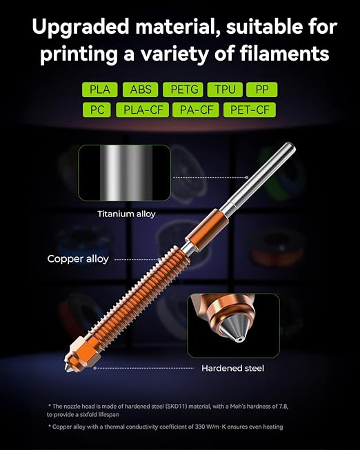 Creality Official K2 Plus Nozzle, 0.8mm 1 PCS Quick-Swap 3D Printer Nozzle Copper Alloy and Hardened Steel Nozzle for 3D Printer K2 Plus, K2, K2 Pro, Creality Hi