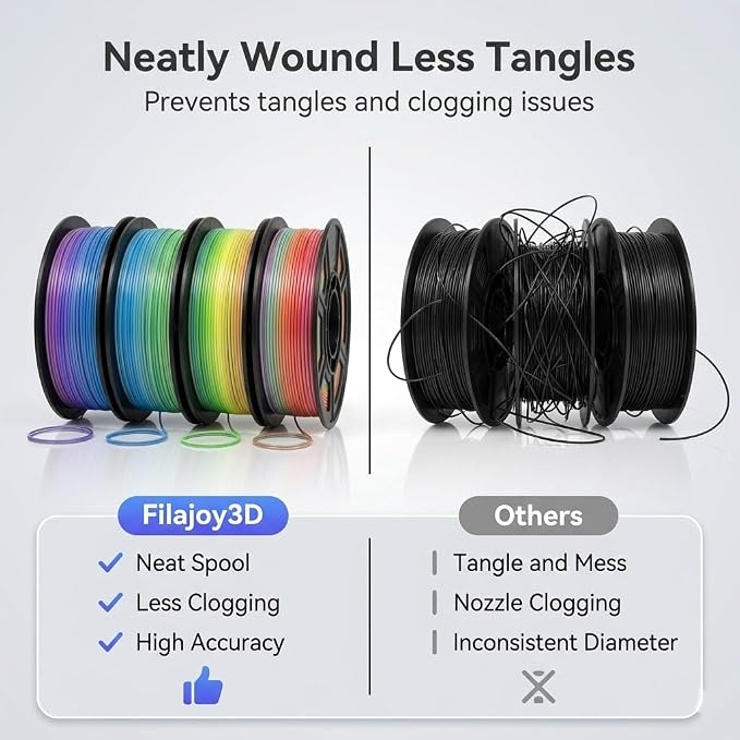 Silk PLA 3D Printer Filament Bundle 1.75mm Filajoy3D Multicolor 3D Printing Filament 250g*4 Dimensional Accuracy +/- 0.02mm for Most FDM 3D Printers