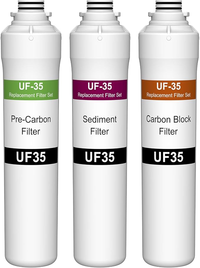 SAFWAT Replacement Filter Set – Compatible with Brondell H2O+ Coral UC300
