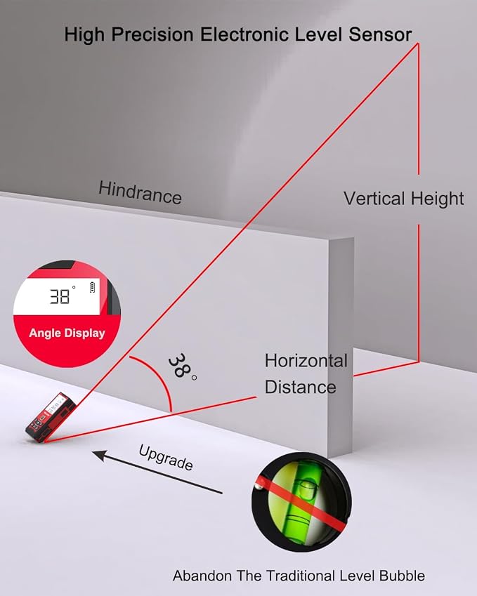 Laser Measuring Tool, 492Ft/150M Laser Measure Tool with ±1/25" Accuracy, IP54 Laser Distance Meters with Multiple Measurement Mode for Architect Contractor, Laser Measurement Tool for Father Husband