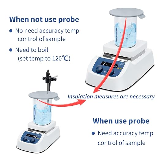 ONiLAB 120℃ 5 inch LED Digital Hotplate Magnetic Stirrer with Ceramic Coated Stainless Steel Work Plate, 200-1500rpm,5L,110V,Temp Probe Sensor & Support Stand & Stirring Bar Included