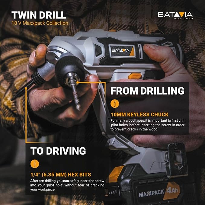 BATAVIA 20V 2-in-1 Cordless Drill Driver, Rotatable Dual Chucks for Fast Bit Swapping, Power Drill Set for Home Repairs, Cabinetry and DIY Projects, 11+1 Torque, 2-Speed, Battery and Charger Included