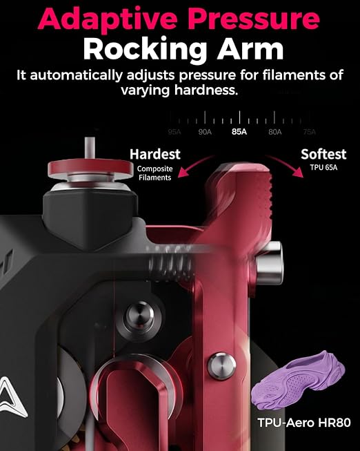 Creality Official DXC2 Extruder, Upgrade K2 Plus/K2/K2 Pro Extruder Kit, Innovative Dual Gear Design and Magnetic Snap Structure, 3D Printer Extrusion Accessories for K2 Series