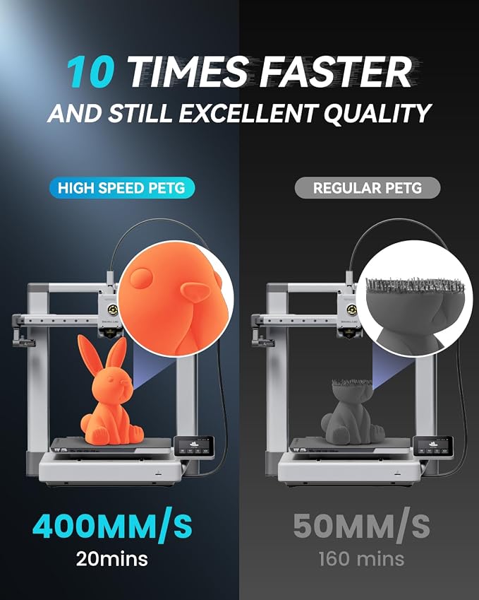 SUNLU Large Spool 5KG High Speed PETG 1.75mm, 3D Printer Filament PETG, Suitable for Printing Large 3D Models, Fit Most FDM Printers, Dimensional Accuracy +/- 0.02mm, 5kg Spool, Grey