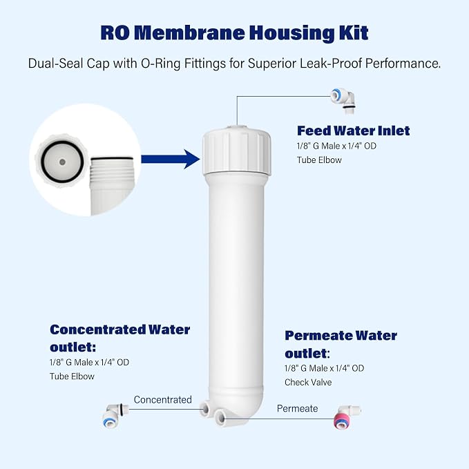 150 GPD RO Membrane with Reverse Osmosis Membrane Housing Set, Reverse Osmosis Filter Replacement Kit, RO Membrane Housing Set for DIY RO Water System & Maple Syrup Reverse Osmosis System