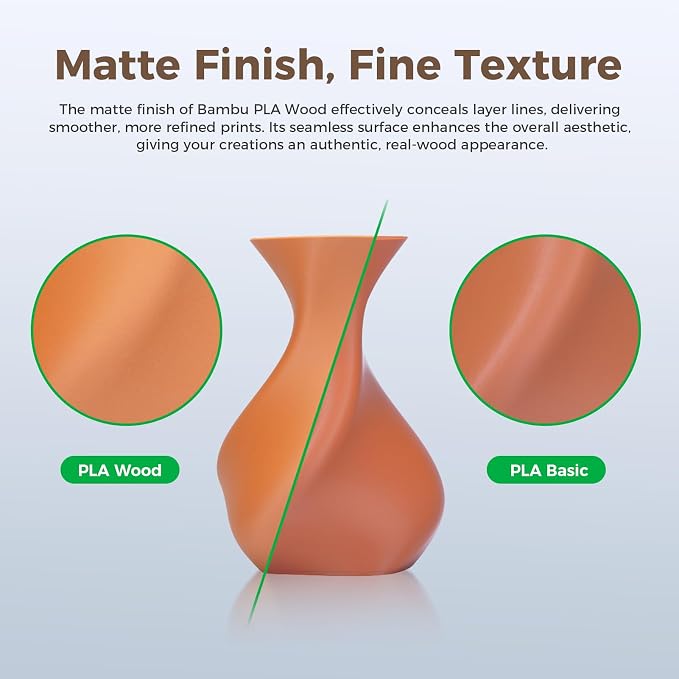 Bamboo Original PLA Wood Filament (Ochre Yellow 13403)