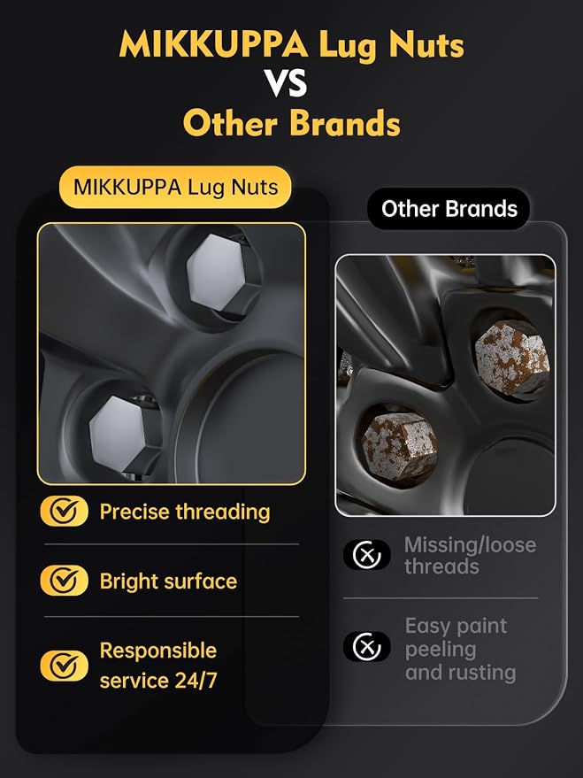 MIKKUPPA M14x1.5 Lug Nuts - One-Piece Chrome OEM Factory Style Large Acorn Seat Lug Nuts 7/8" Hex Replacement for Most Chrysler Dodge Jeep Ram Vehicles 24pcs Replace OEM 611-330
