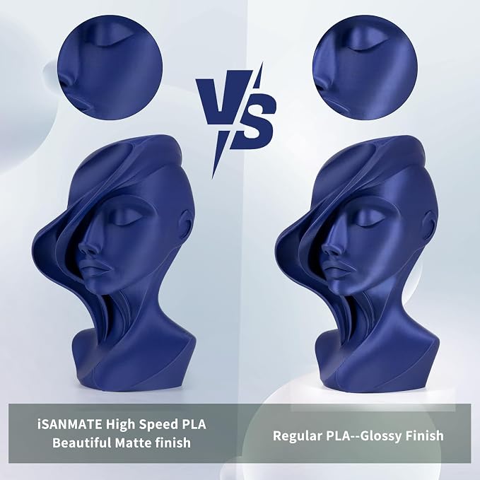 iSANMATE Matte Navy PLA Filament 1.75mm 1kg - High Speed 3D Printer Filament for 30-600mm/s Printing, Rapid Matte PLA with ±0.02mm Accuracy,1kg Spool (2.2lbs)